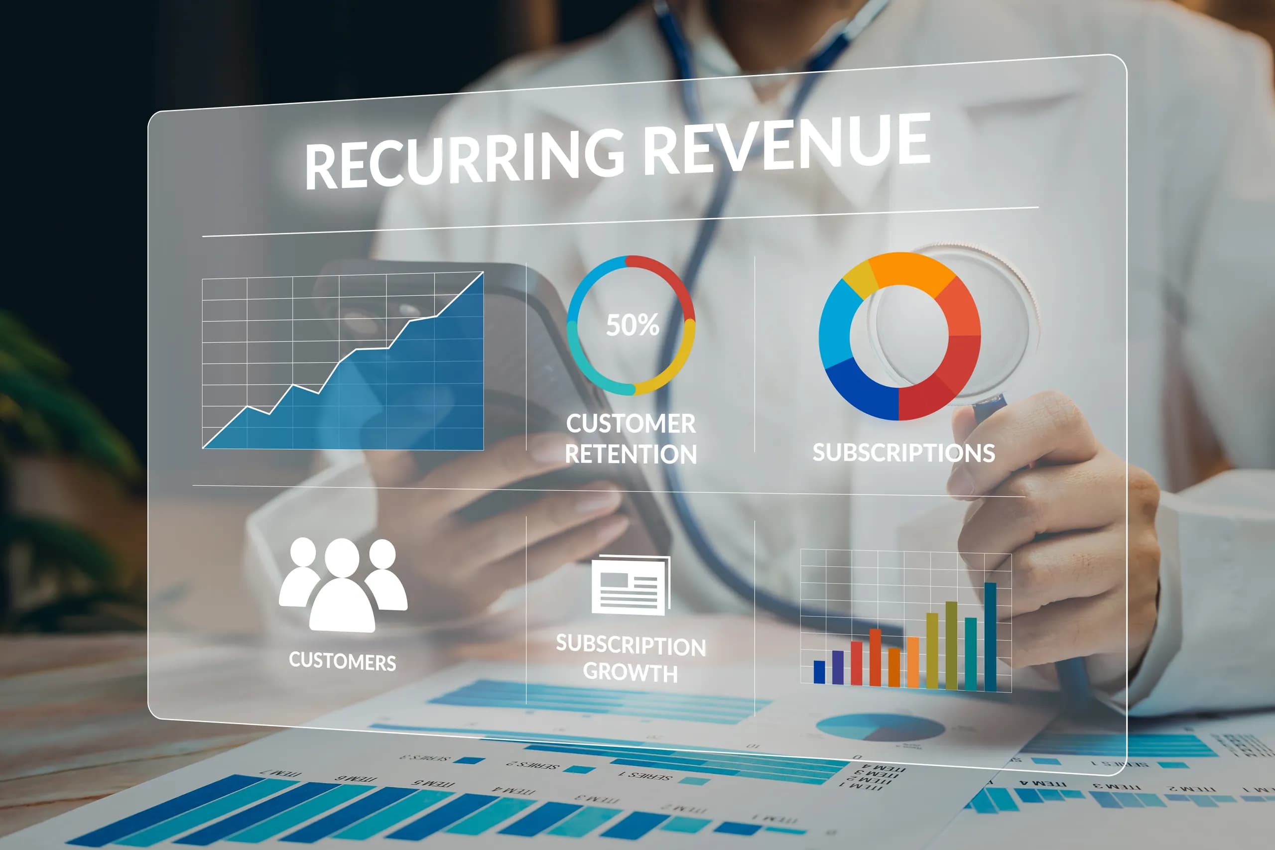 Subscription revenue and retention metrics for an IPTV/OTT service